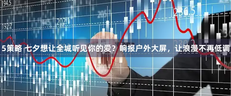 5策略 七夕想让全城听见你的爱？响报户外大屏，让浪漫不再低调